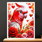 Tableau Perroquet